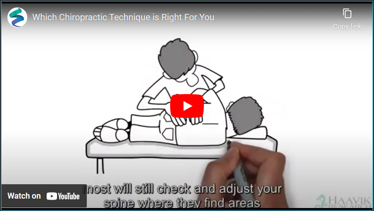 Chiropractic Techniques