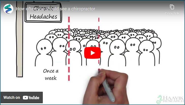 How Often Should You See a Chiropractor